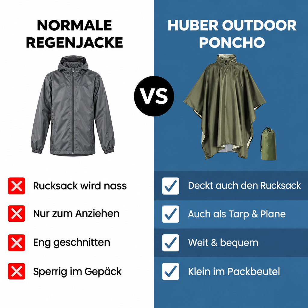 Huber - Allwetter-Poncho 3-in-1 3