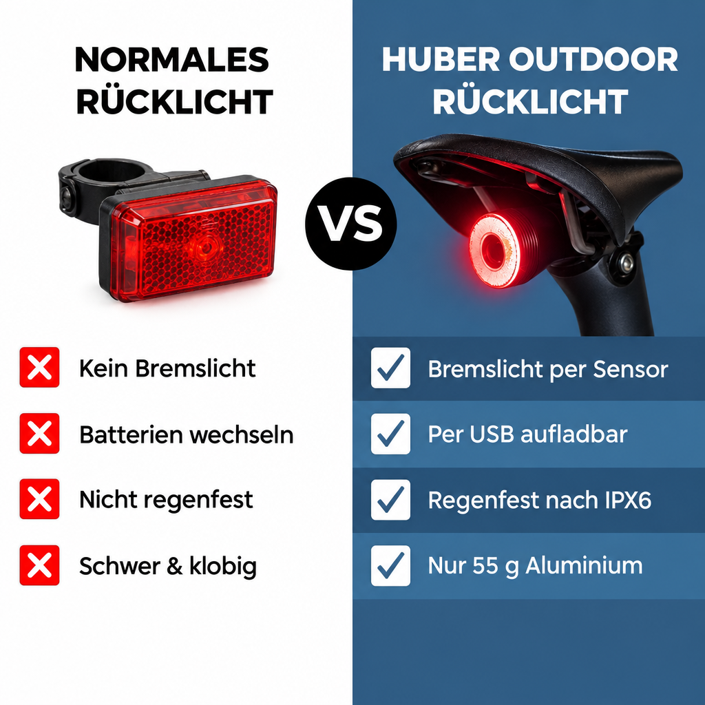 Huber - Fahrrad-Rücklicht 4