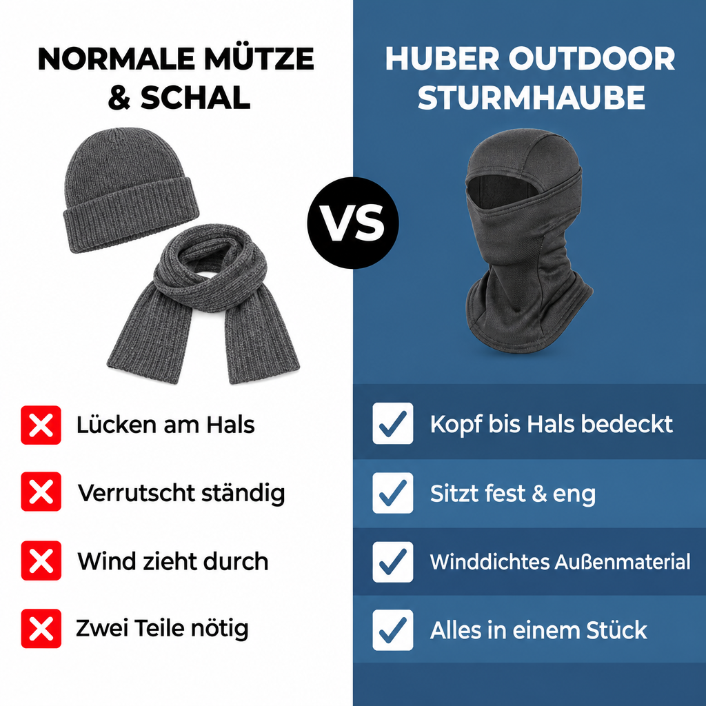 Huber - Fleece-Sturmhaube 3