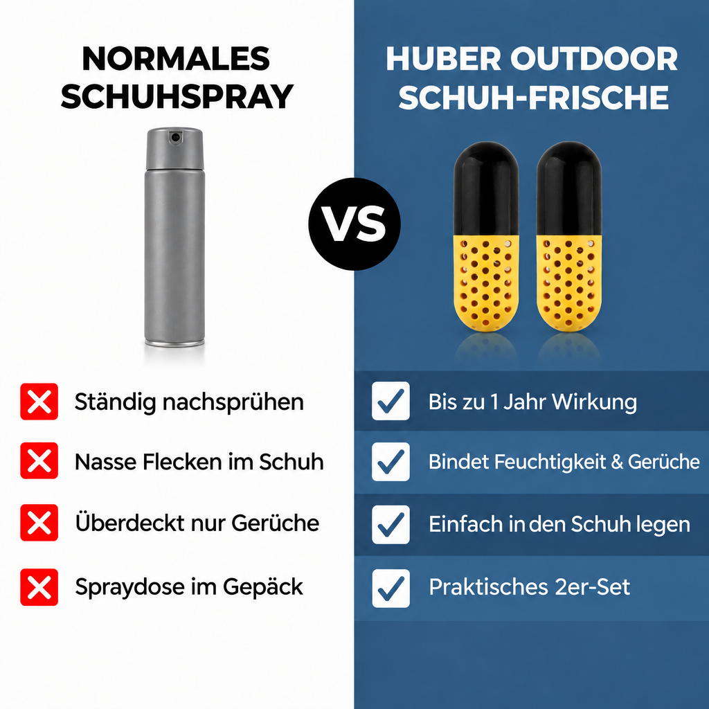 Huber - Schuh-Frische Kapseln 4